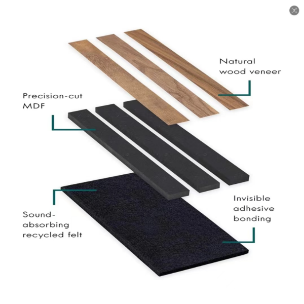 Light Oak Linear Slat Acoustic Wall Panels